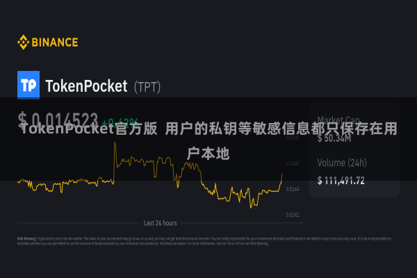 TokenPocket官方版  用户的私钥等敏感信息都只保存在用户本地